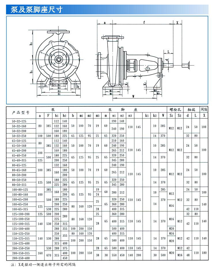 IS、IR型单级单吸卧式清水离心泵及泵脚尺寸