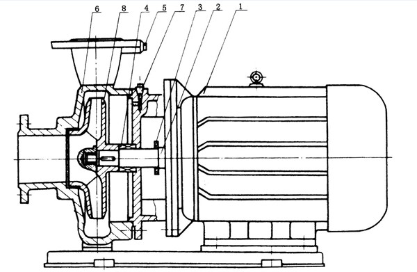 卧式管道泵结构图