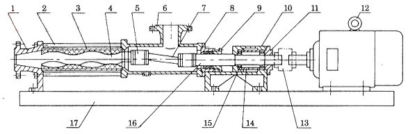 G型螺杆泵结构图