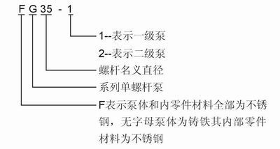 G型螺杆泵型号意义